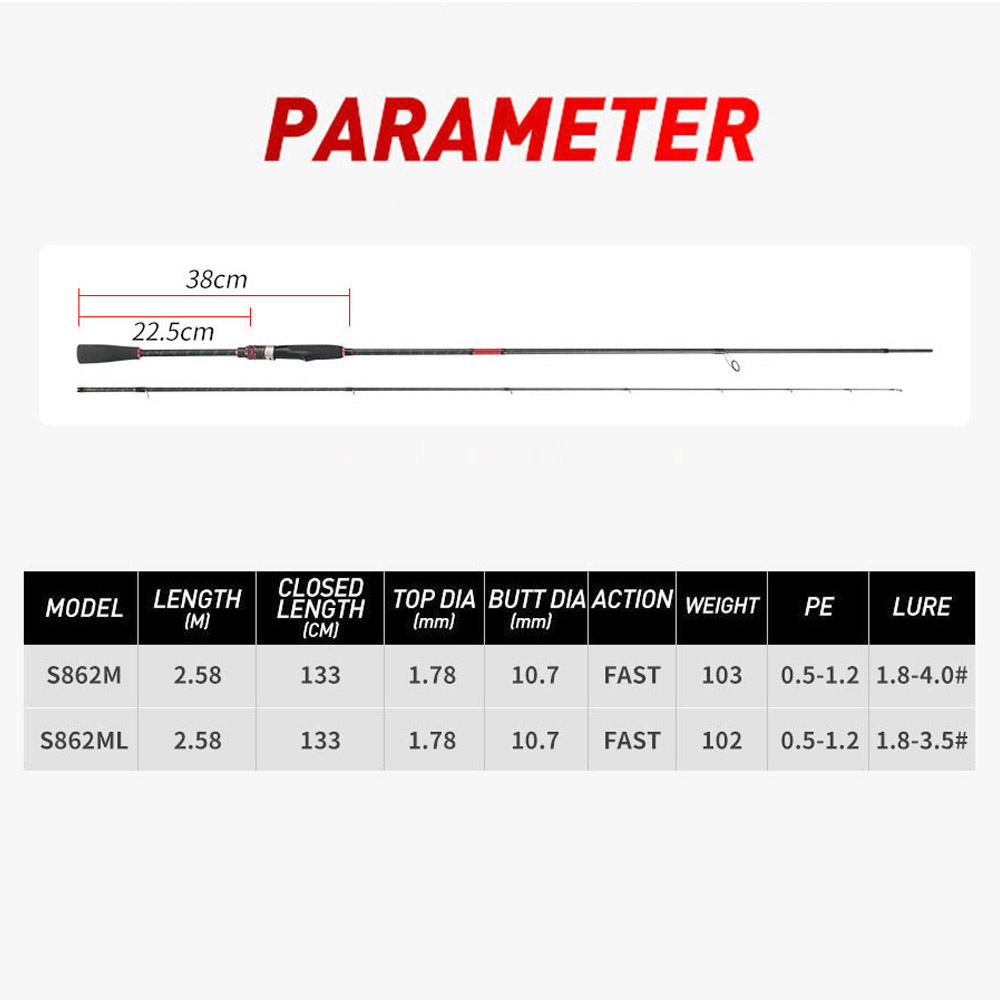 Vara de pesca de 2.59m ML M Eg - Fishing Rod Surf avaliação e preço