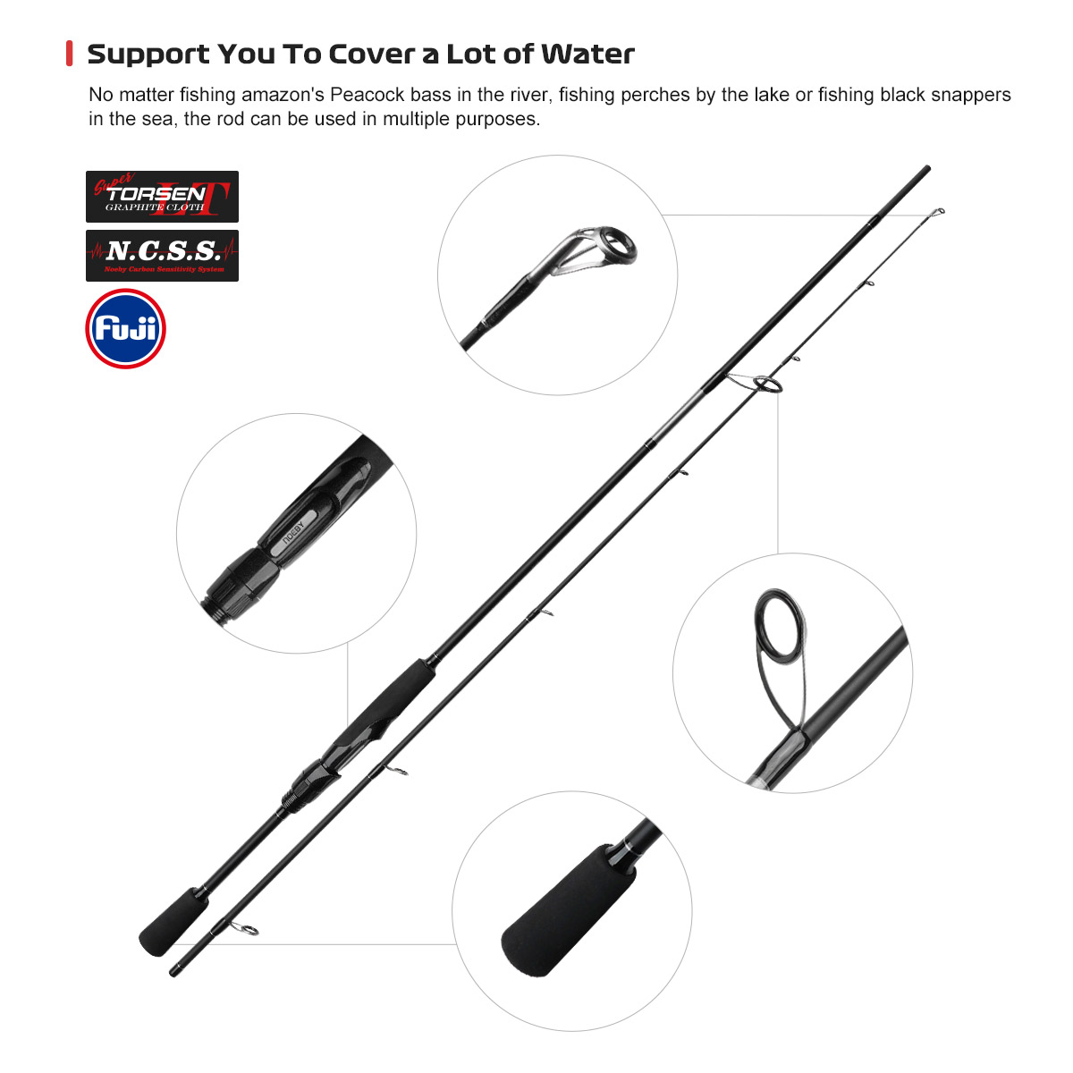 Vara de Pesca NOEBY 1.83m 1.98 - Fishing Rod Surf avaliação e preço