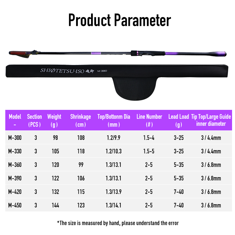 Vara de Pesca Telescópica Leyd - Fishing Rod Surf avaliação e preço